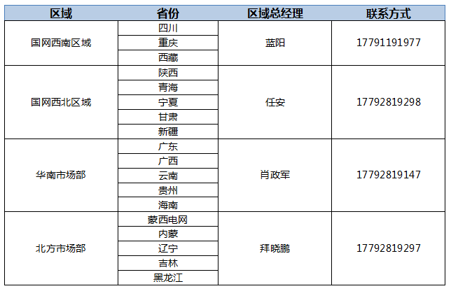 E5EB43743AB0529D085D293F225_4630EEDE_53B7