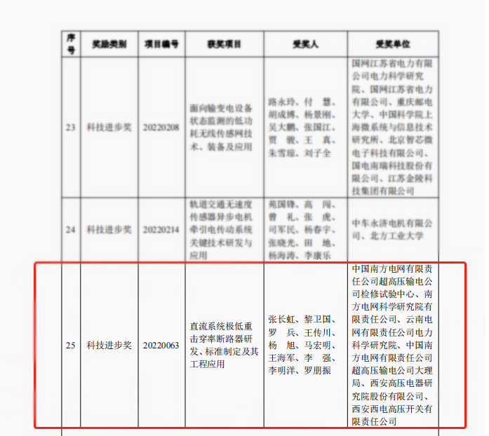 5E029C631AD619B5065550BE765_8CAD04E5_3D08A